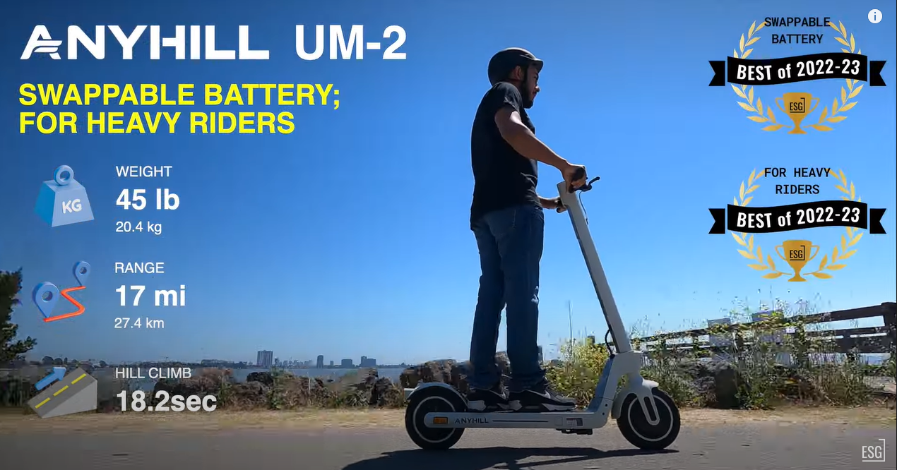 NYHILL UM-2 PORTABLE ELECTRIC SCOOTER-Little Riderz
