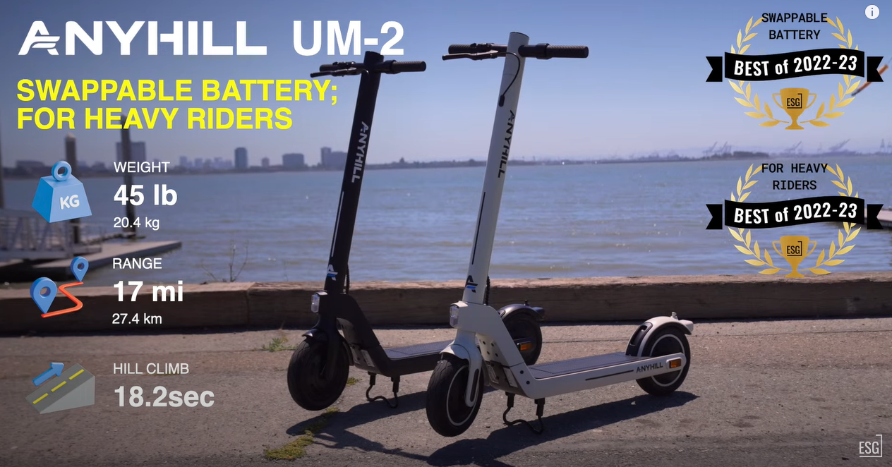 ANYHILL UM-2 PORTABLE ELECTRIC SCOOTER-Little Riderz