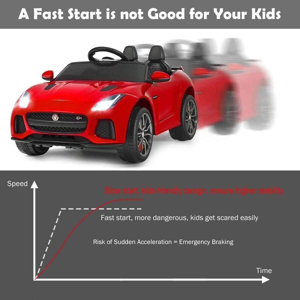 Jaguar f type kids car online