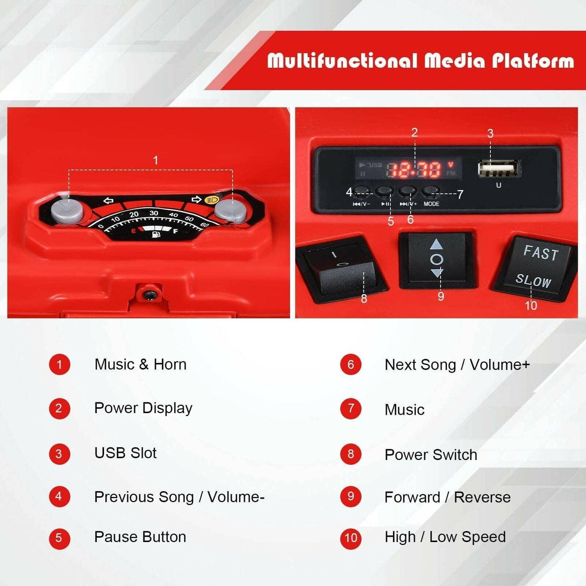 12V Kids Electric 4-Wheeler ATV Quad Ride On Car with LED Light - Little Riderz