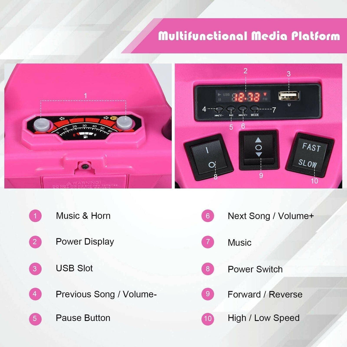 Costway ATV 12V Kids Electric 4-Wheeler ATV Quad Ride On Car with LED Light