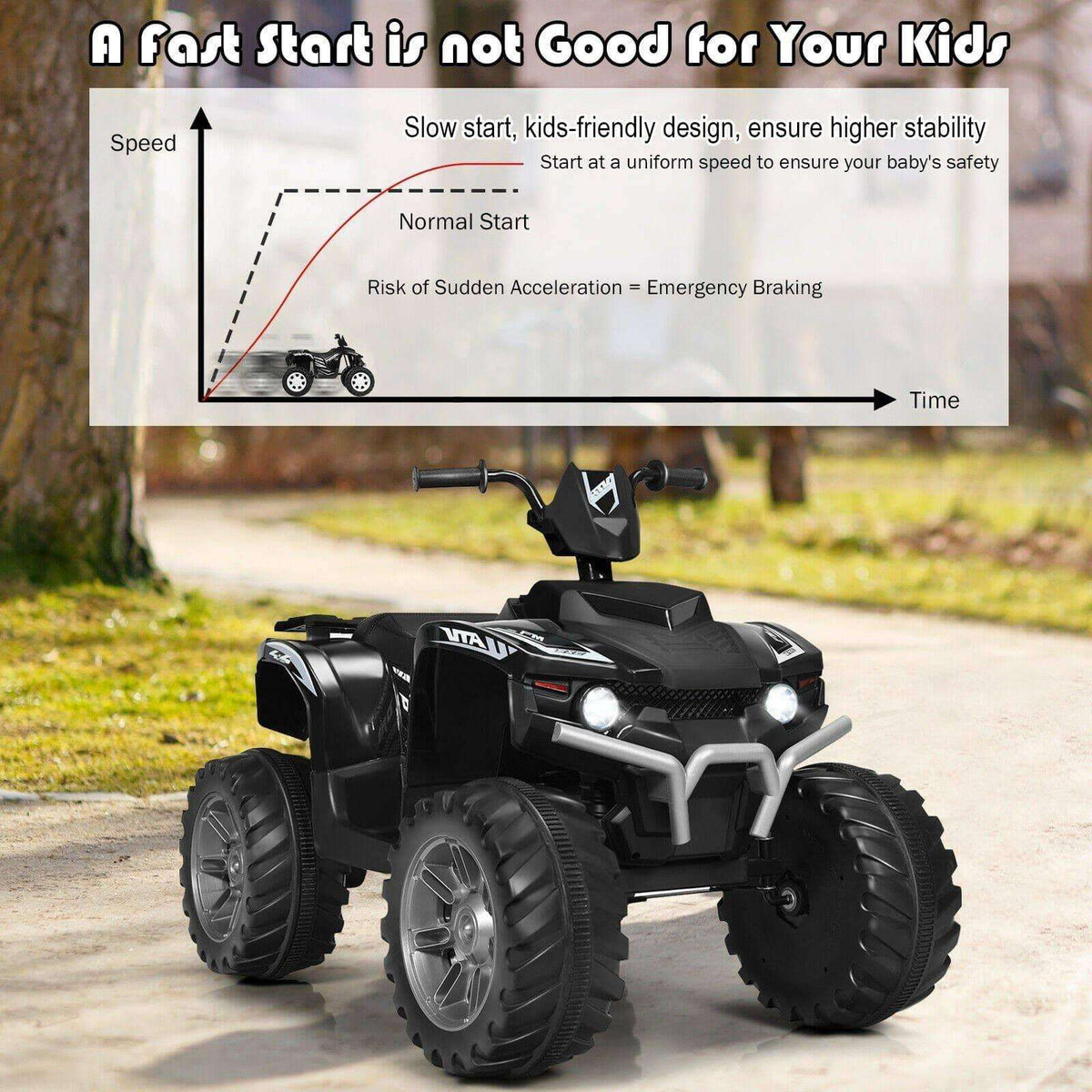 12V Kids Electric 4-Wheeler ATV Quad Ride On Car with LED Light - Little Riderz