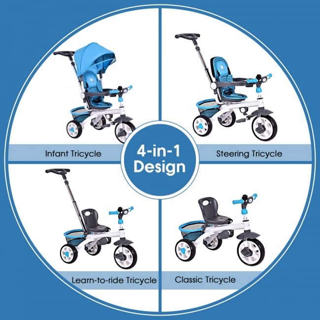 4-in-1 Detachable Baby Stroller Tricycle with Round Canopy-Blue-Little Riderz