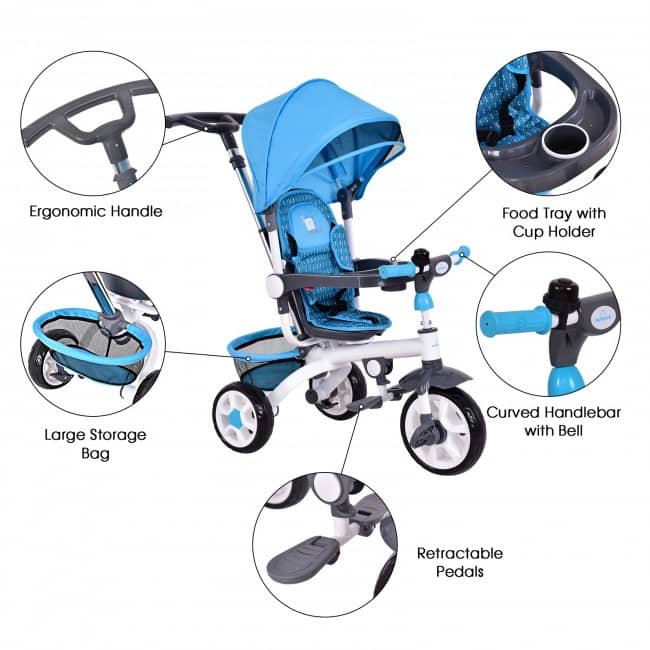4-in-1 Detachable Baby Stroller Tricycle with Round Canopy-Blue-Little Riderz