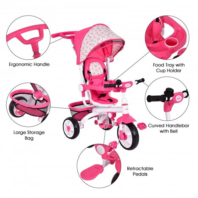 4-in-1 Detachable Baby Stroller Tricycle with Round Canopy-Pink-Little Riderz
