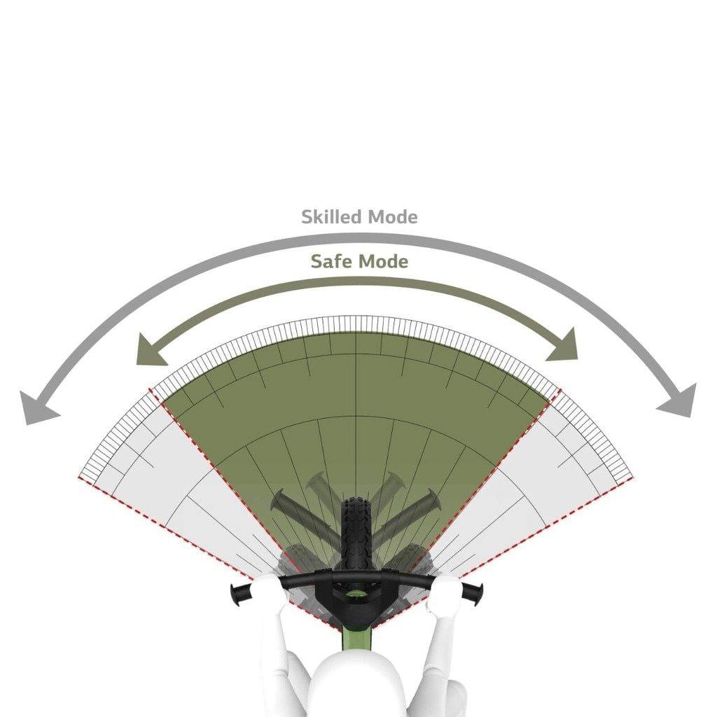 BERG Balance Bike BERG Biky Retro With 12 Inch Wheels